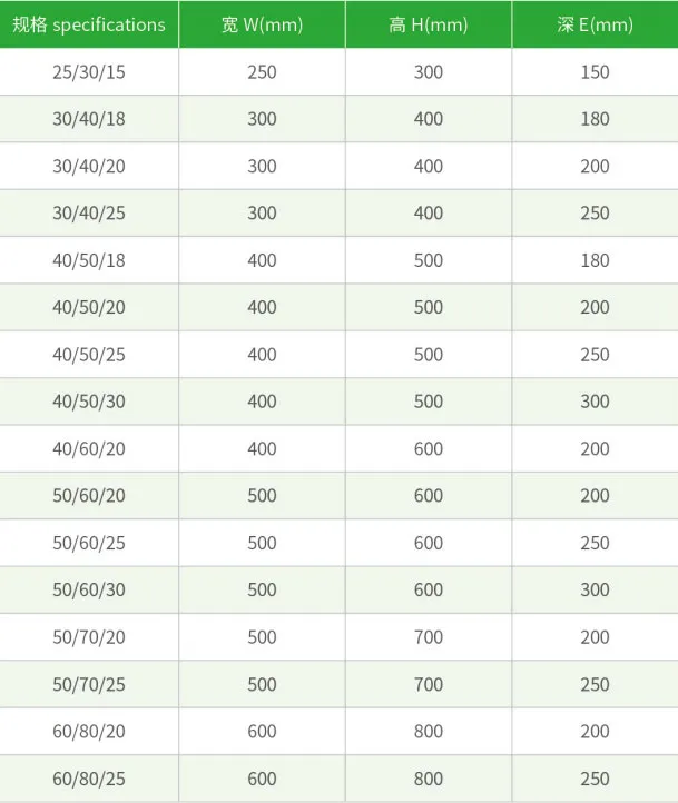 Внутренний распределительный щит из нержавеющей стали 304 (5)