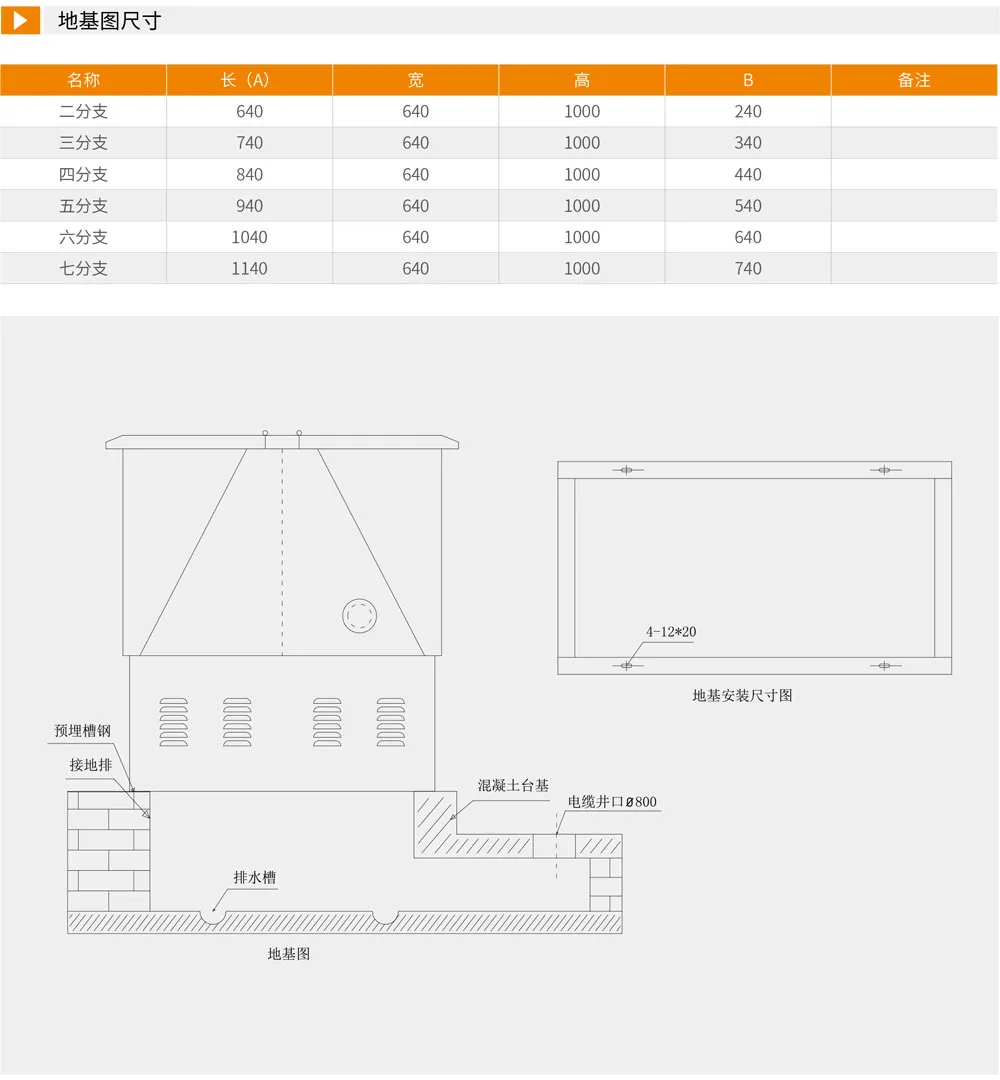 Кабельный распределительный щит 10 кВ