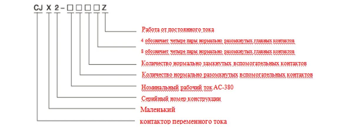 Контактор переменного тока с приводом постоянного тока CJX2-12