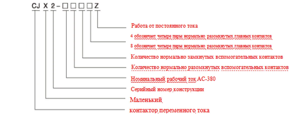 Контактор переменного тока с приводом постоянного тока CJX2-18