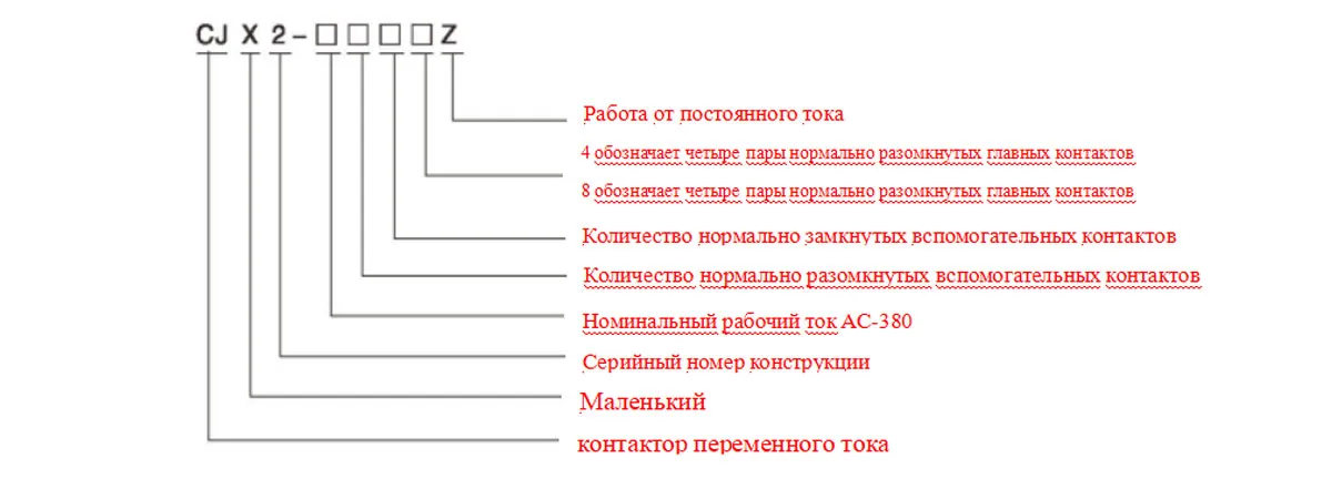Контактор переменного тока с приводом постоянного тока CJX2-32