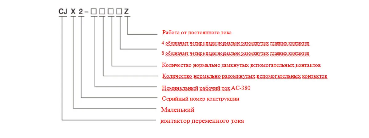 Контактор переменного тока с приводом постоянного тока CJX2-65