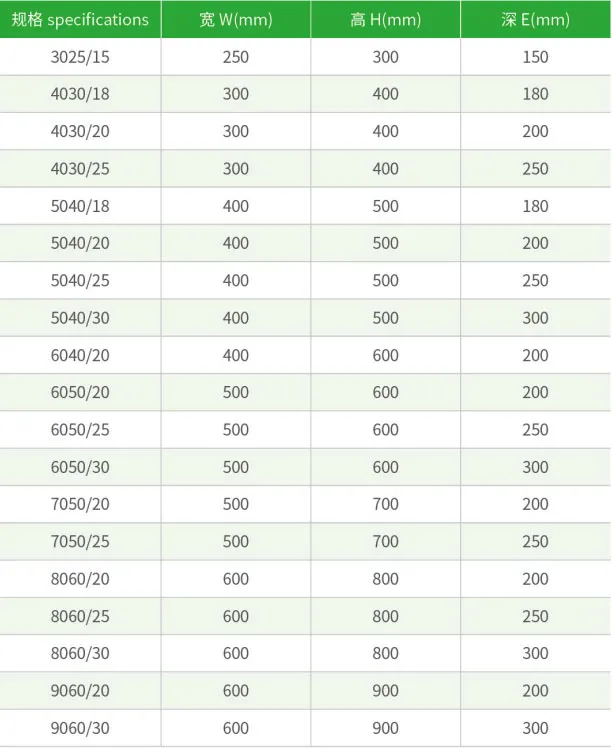 Наружный водонепроницаемый щит из нержавеющей стали (4)