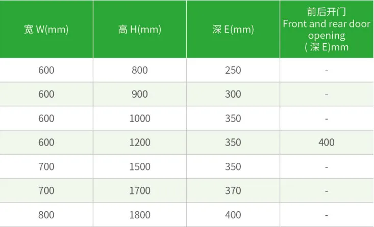 Наружный распределительный шкаф из нержавеющей стали22 (4)