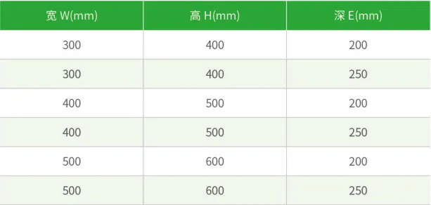 Наружный распределительный щит из нержавеющей стали с двумя дверцами (5)