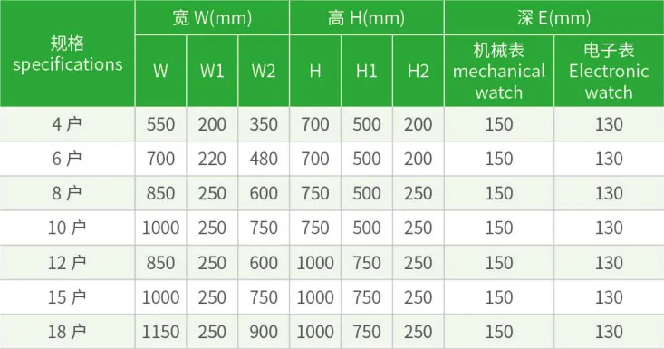 Однофазный распределительный щит из нержавеющей стали (6)